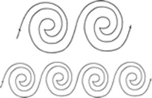 Quilting Full Line Stencil Spiral Border Reusable for Quilts use Pounce A3 New